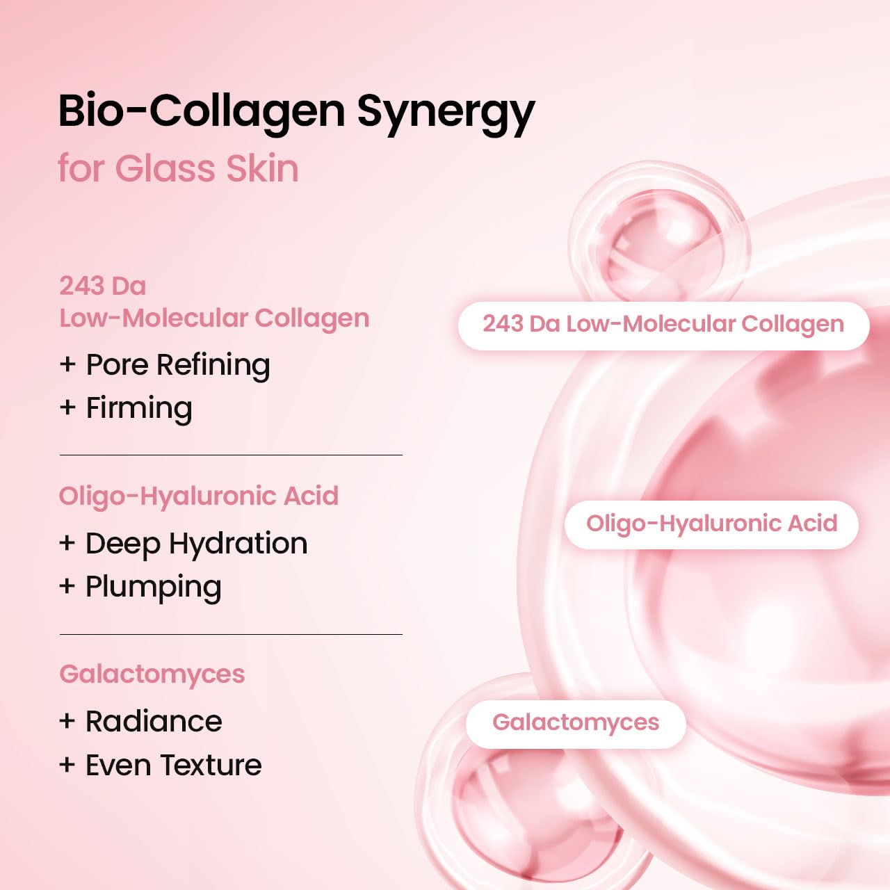 Deep Hydration Overnight Mask